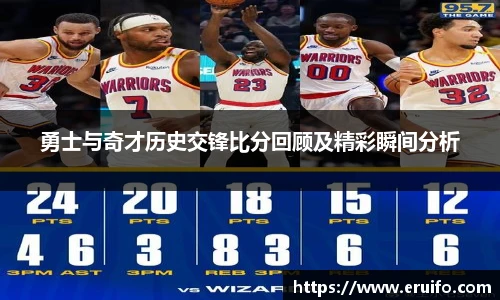 勇士与奇才历史交锋比分回顾及精彩瞬间分析